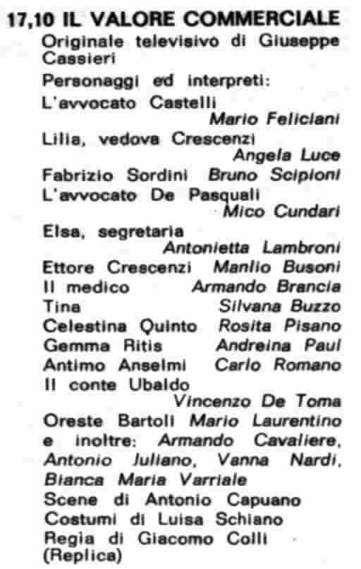 il valore commerciale tv 1968  1.png